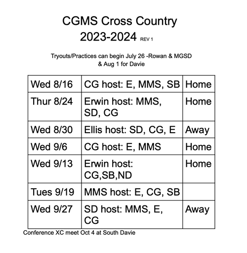 CGMS Cross Country 2023-2024